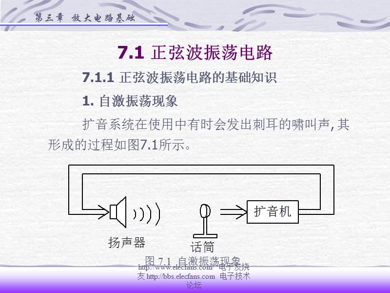 波形发生电路.ppt_第2页