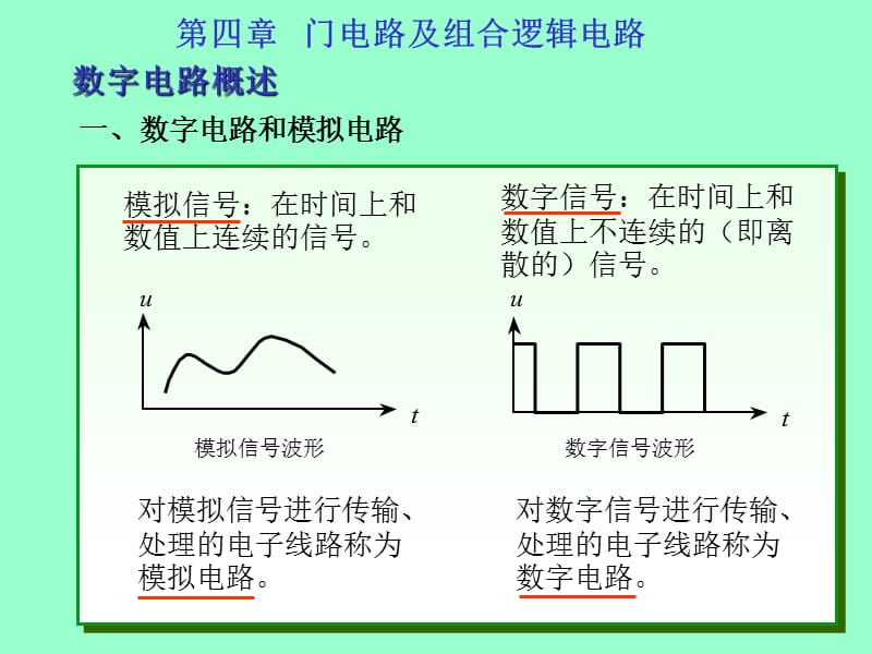 门电路及组合逻辑电路.ppt_第1页