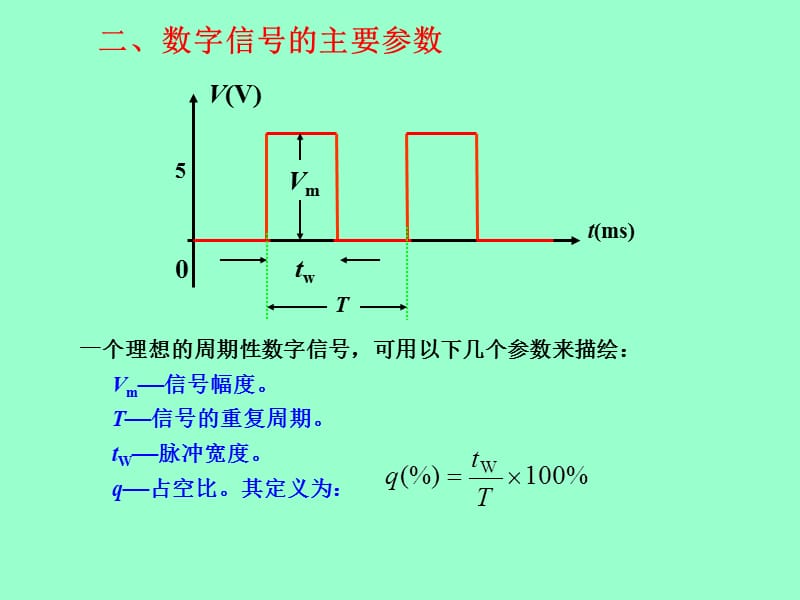 门电路及组合逻辑电路.ppt_第3页