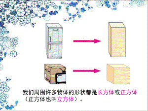 我们周围许多物体的形状都是长方体或正方体正方体也叫立.ppt