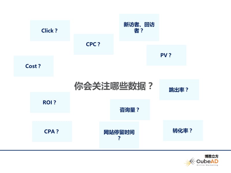 SEM数据分析分享.pptx_第2页