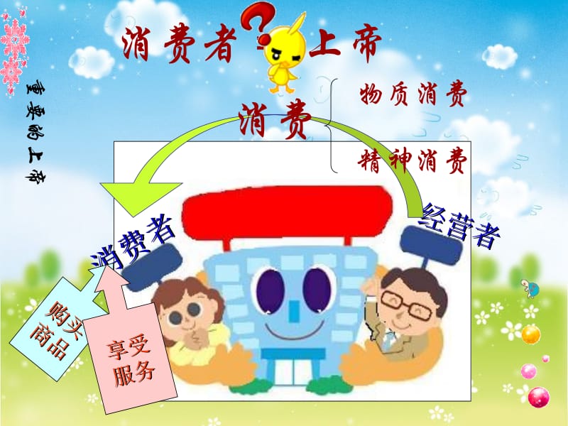 我们享有上帝权利.ppt_第2页