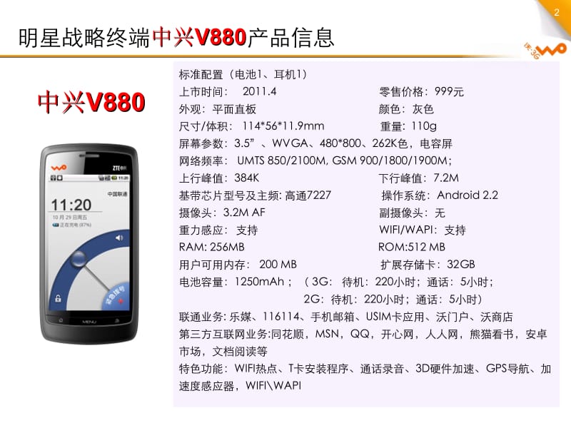 中兴V880手机介绍.ppt_第2页