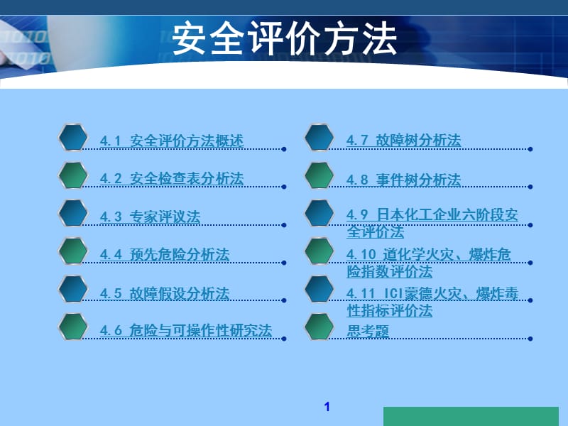 安全评价方法知识讲义.ppt_第1页