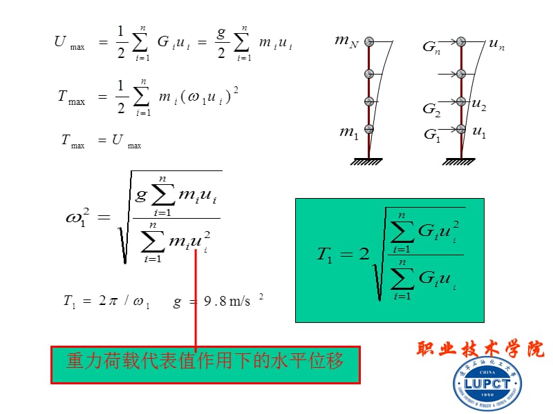 一能量法计算基本周期.ppt_第2页