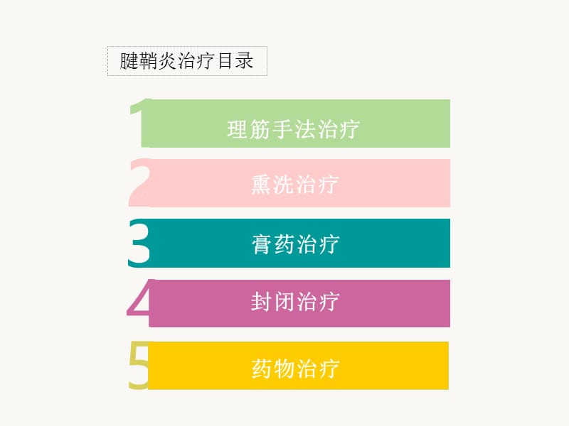 手腕腱鞘炎怎么办.ppt_第2页