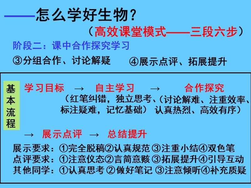 人教版高一生物必修1课件：1.1 从生物圈到细胞 课件.ppt_第2页