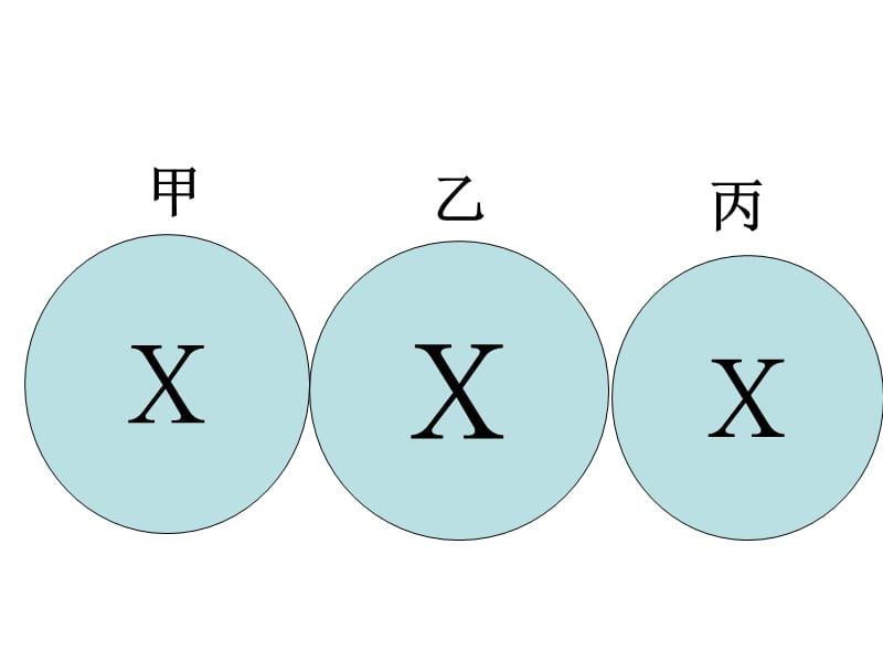 新人教版六年级上册差的探讨.ppt_第2页