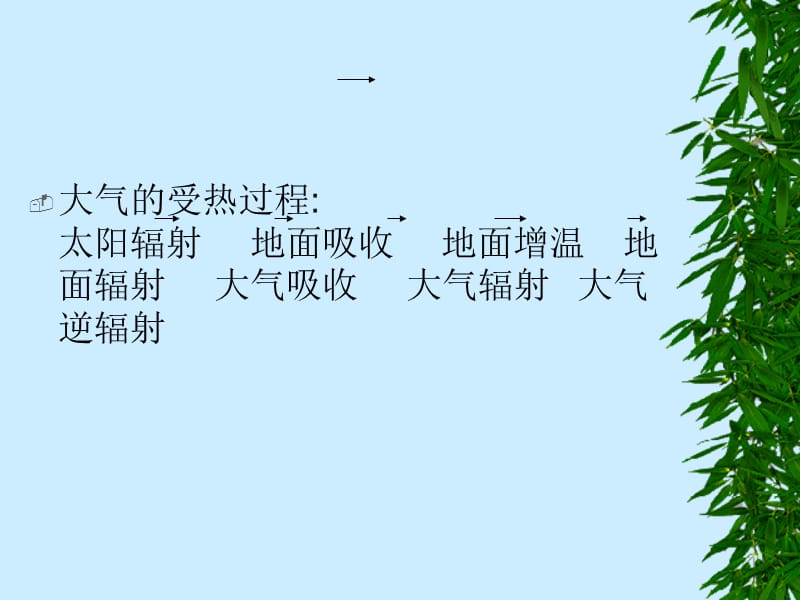 热力环流.ppt_第3页