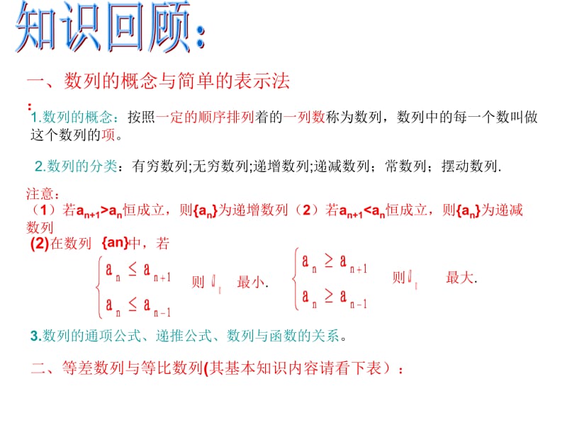 数列的综合应用.ppt_第1页