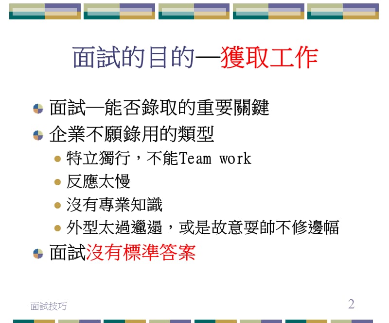 面试技巧-社会新鲜人.ppt_第2页