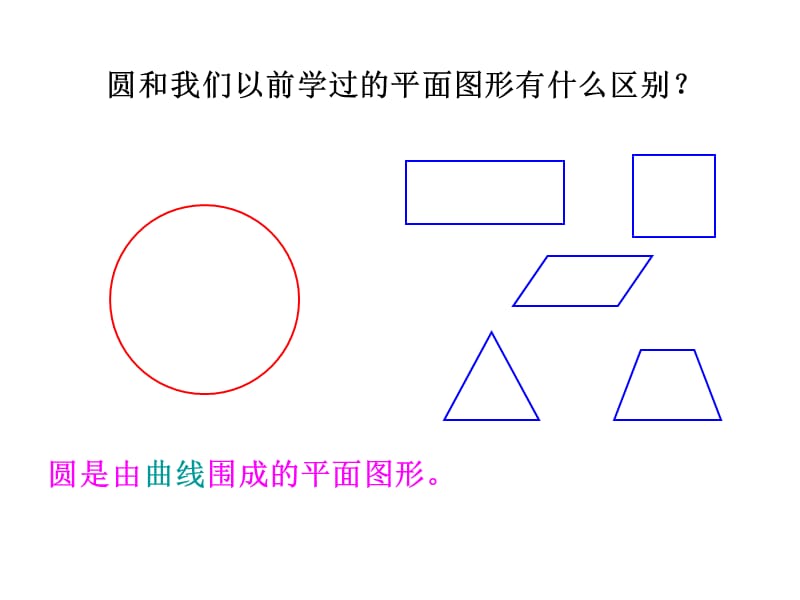 圆和我们以前学过的平面图形有什么区别.ppt_第2页