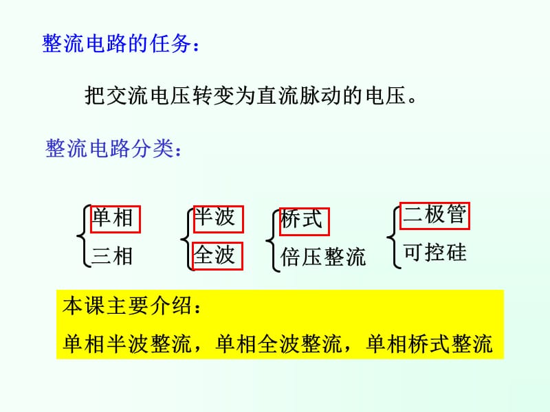 模块八 直流稳压电源.ppt_第3页