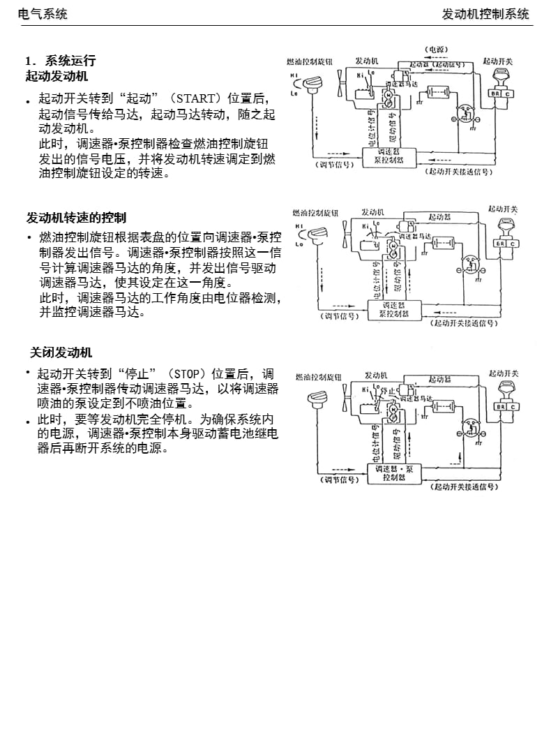 电器元件.ppt_第2页