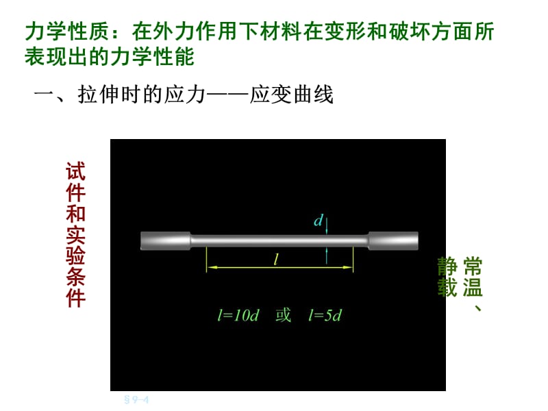 应力应变曲线材料力学.ppt_第2页