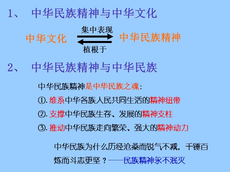 高中政治 7.1永恒的中华民族精神.ppt_第2页