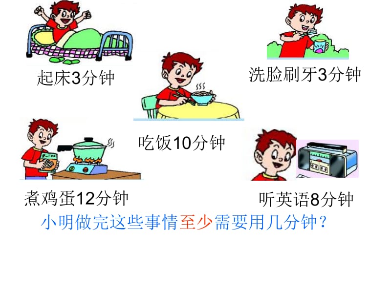 起床3分钟.ppt_第2页