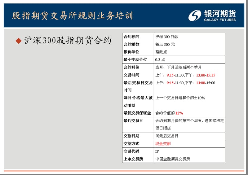 中国金融期货交易所交易规则.ppt_第2页