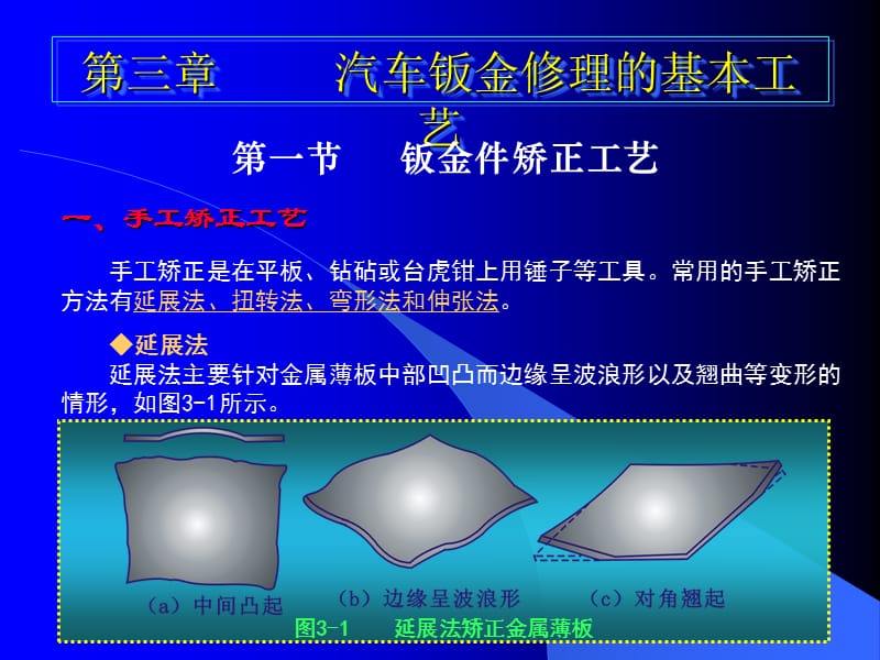 汽车钣金修理的基本工艺(1).ppt_第1页