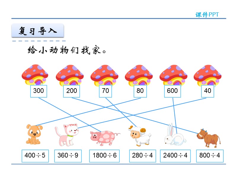 人教版四年级数学上册6.1 口算除法课件.ppt_第3页