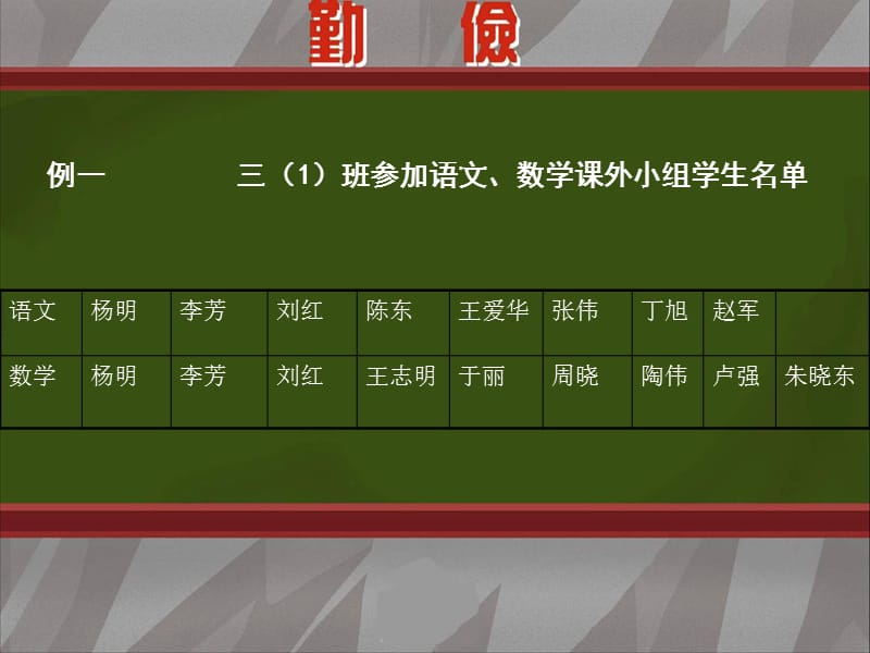 数学六册数学广角.ppt_第2页