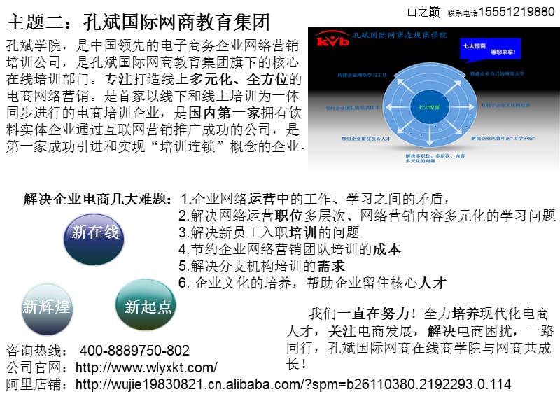 主题创业其实没你想的那么难！！.ppt_第2页