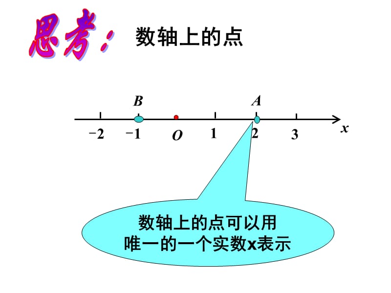 必修二4.3.1空间直角坐标系.ppt_第2页