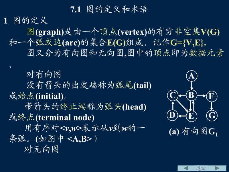 数据结构严蔚敏7章图ppt课件.ppt_第2页