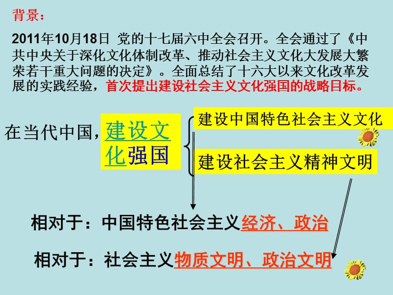 高中政治 走中国特色社会主义文化发展道路.ppt_第2页