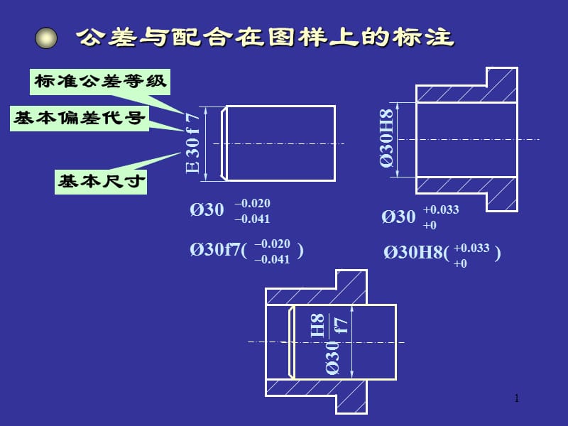 公差与配合在图样上的标注.ppt_第1页