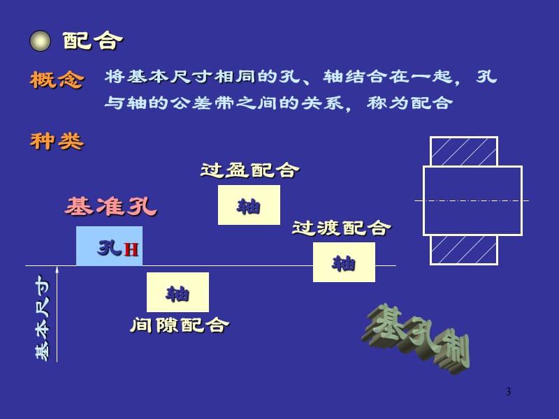 公差与配合在图样上的标注.ppt_第3页