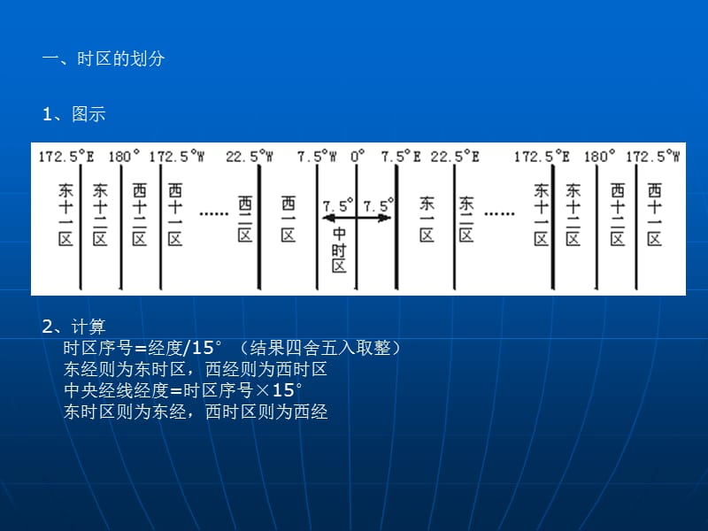 时间计算专题复习.ppt_第2页