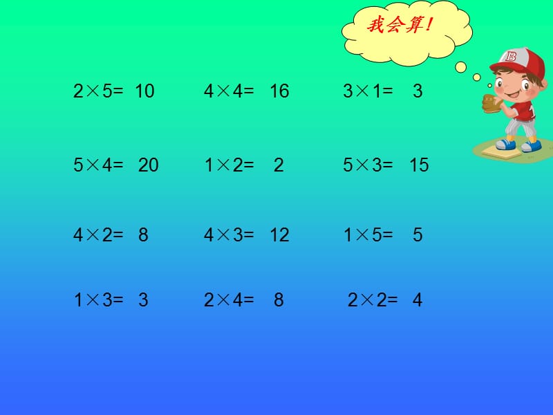 新人教版二年级上册6的乘法口诀.ppt_第2页