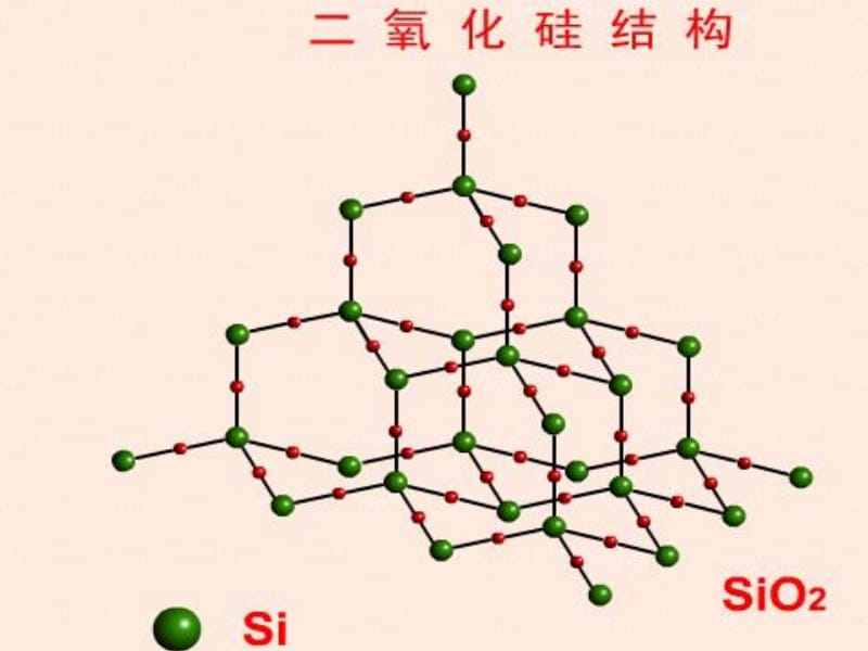 沙子石英水晶玛瑙硅藻土ppt课件.ppt_第2页