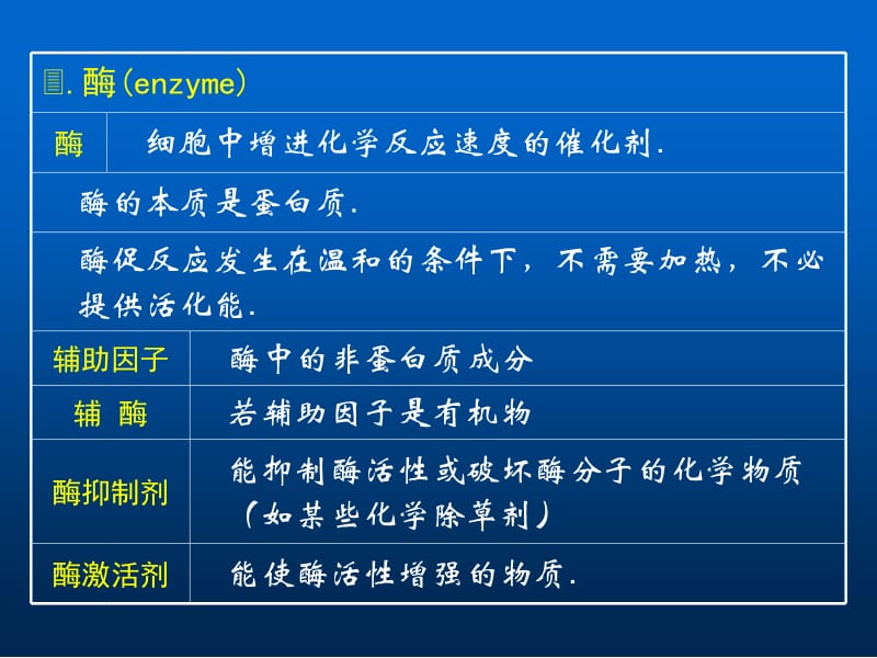 在一定的温度和压力下能够做的功称自由能.ppt_第2页