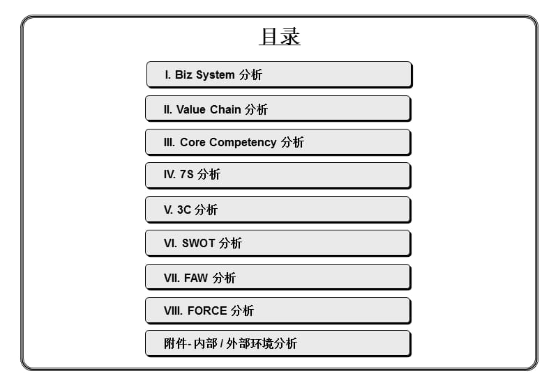 咨询师常用的模型.ppt_第2页