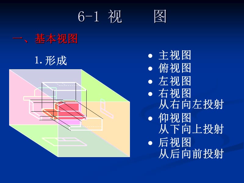 最全机械制图课件免费.ppt_第2页