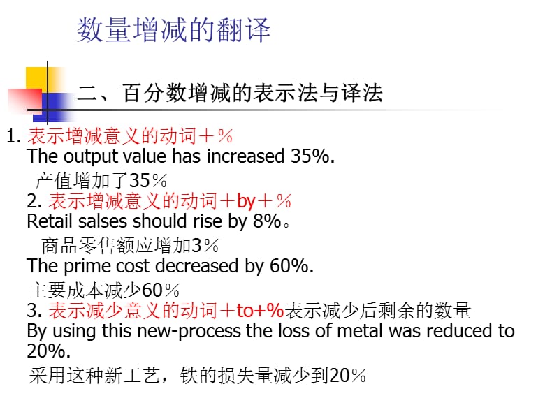 数量增减的翻译.ppt_第2页