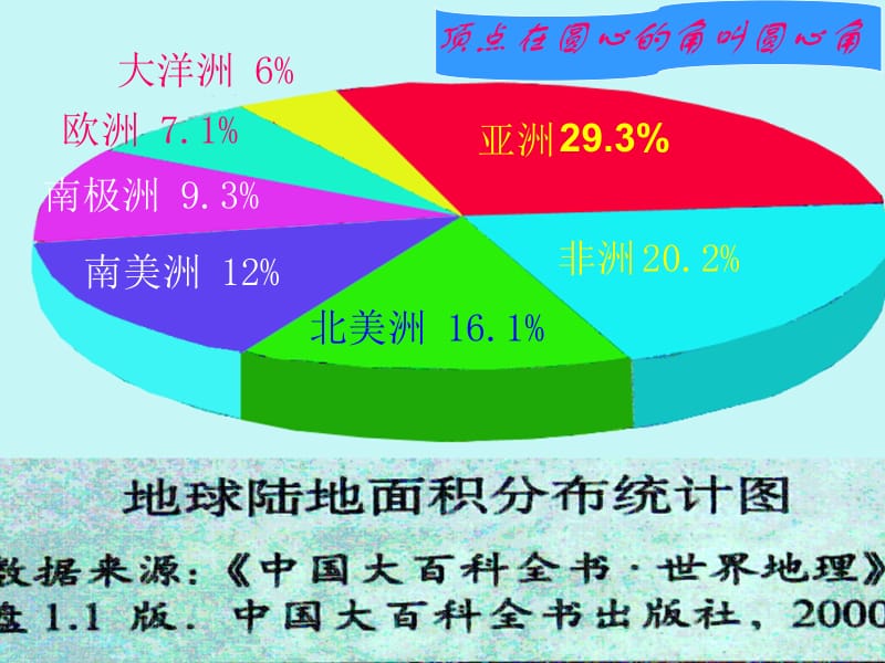 月球上有水.ppt_第2页