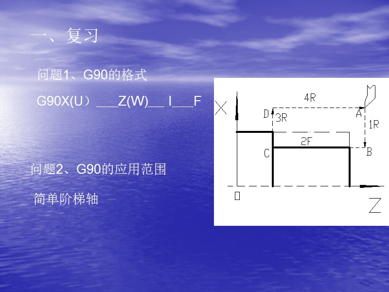 数控铣床G的使用.ppt_第2页