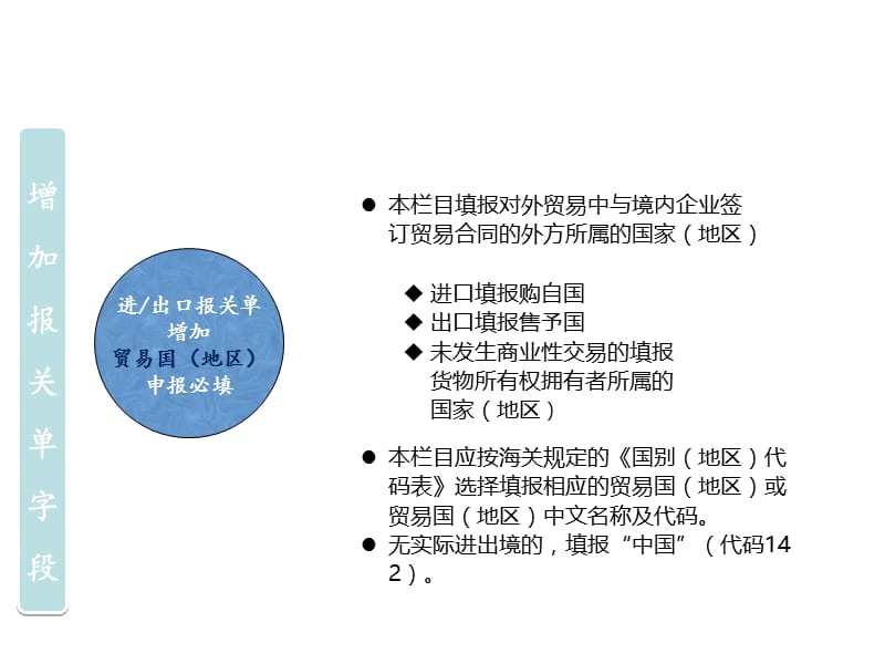 增加报关单字段.ppt_第1页