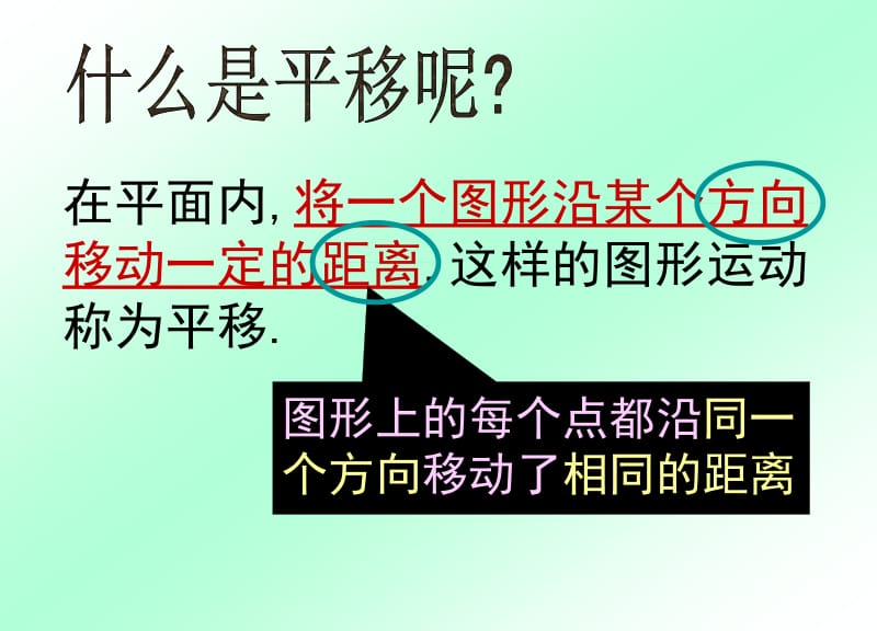 在平面内将一个图形沿某个方向移动一定的距离这样的图.ppt_第2页