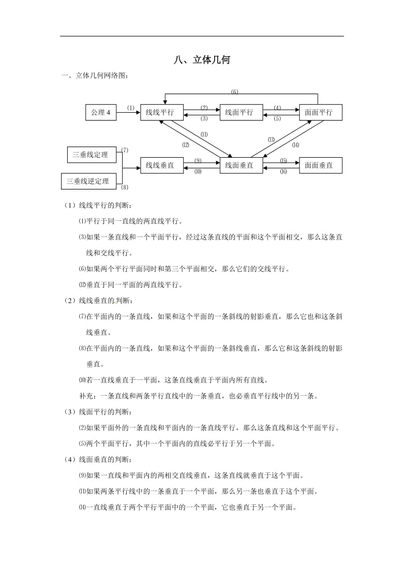 高中数学复习 知识点归纳 8立体几何.doc_第1页