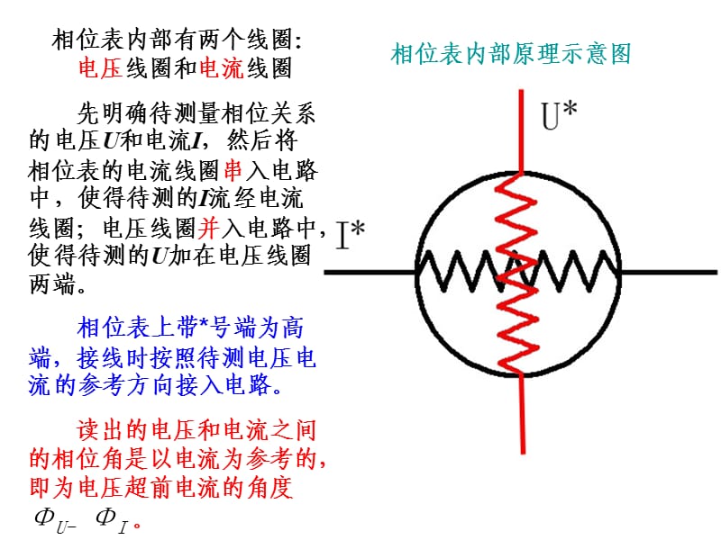 数显相位表.ppt_第2页