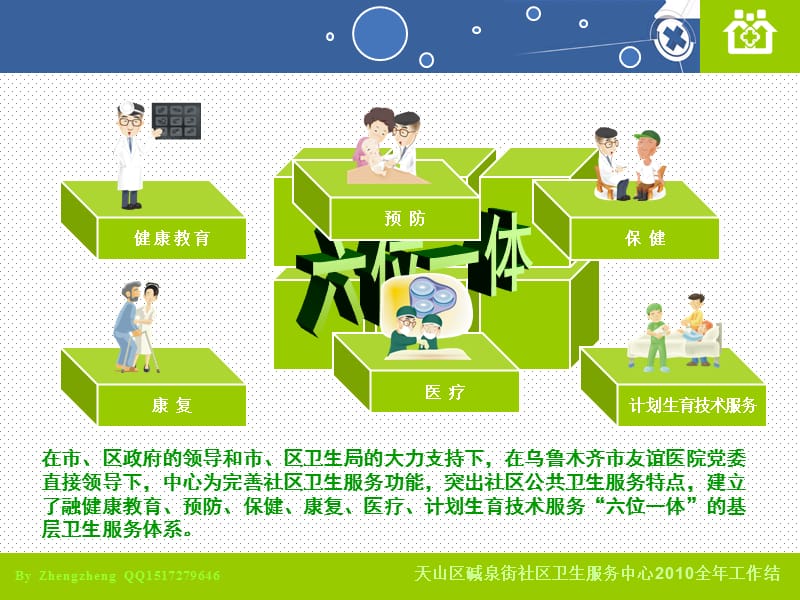 医疗工作总结PPT模板.ppt_第3页