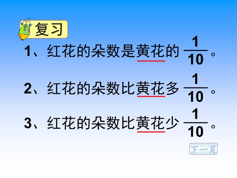 稍复杂的分数乘法实际问题二.ppt_第2页