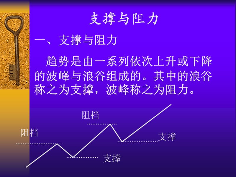 支撑和阻力2.ppt_第1页