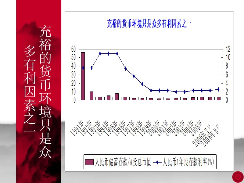 战略布局07年大机会.ppt_第2页