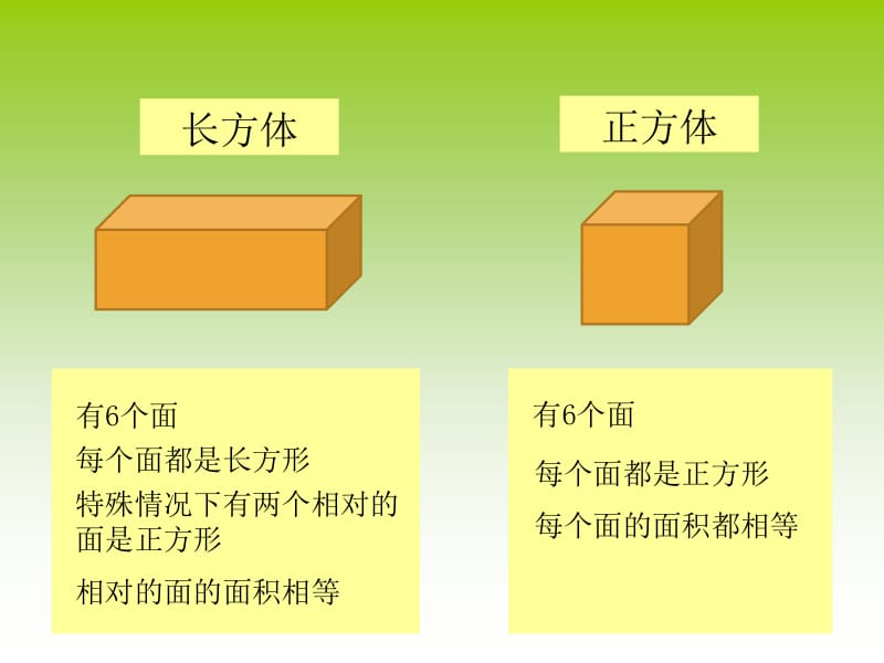 苏教六级数学上册课件.ppt_第2页