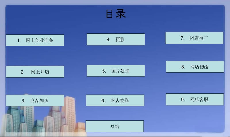 考试范文.ppt_第2页